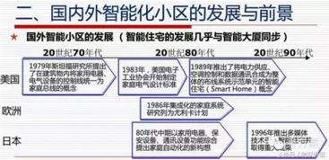 智能化小区 弱电系统整体设计方案 ppt